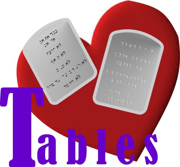 ‘tables’….. mentioned in the Holy Bible (KJV) TechSci Manual Maker