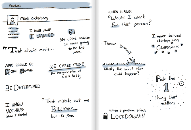The Cliff Notes Guide To Creating Killer Viral Content That Attracts