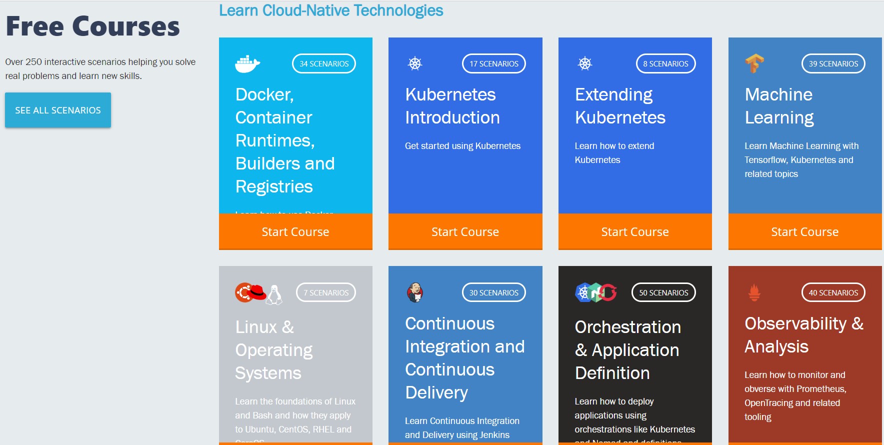 My Top 5 Learning Sites of 2019