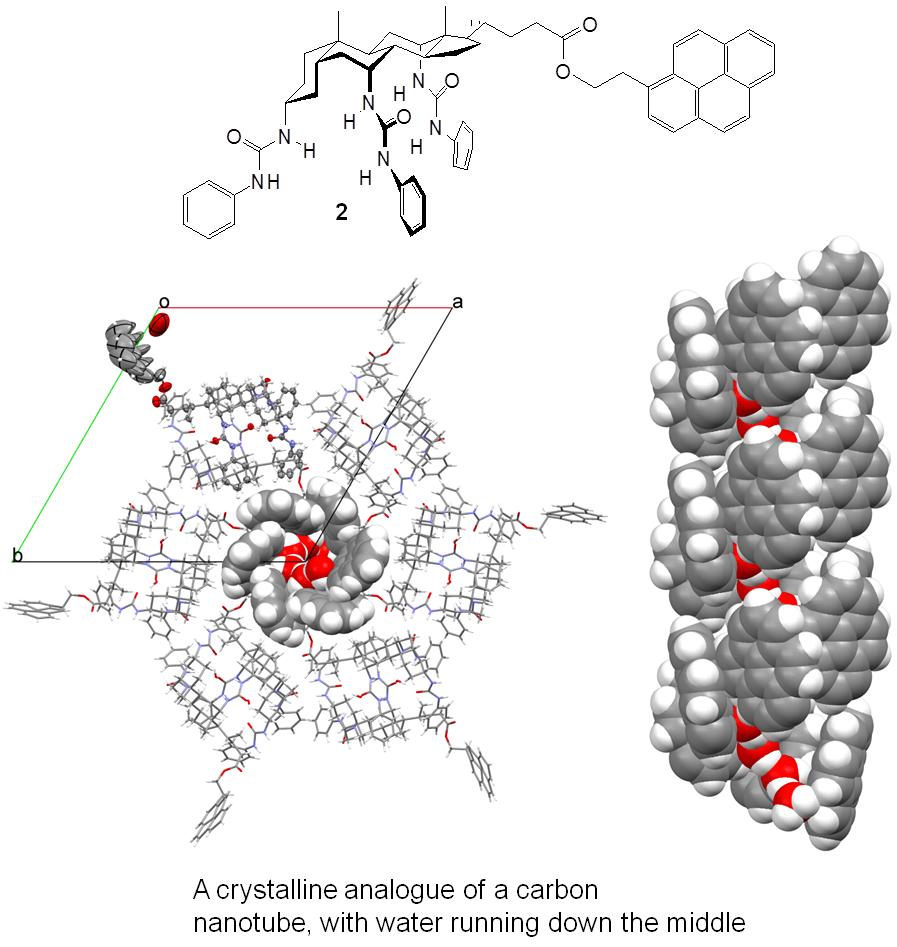 Crystal Engineering Davis Research Group