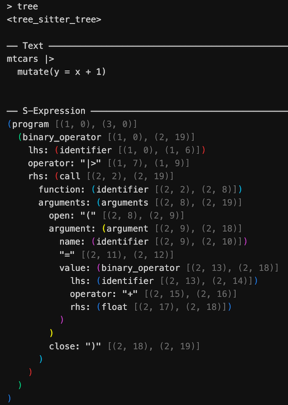 Bindings to TreeSitter • treesitter