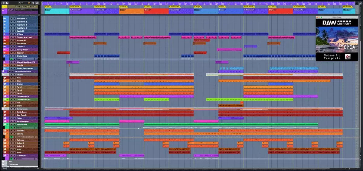 Utopia Cubase template Deep House Efemero