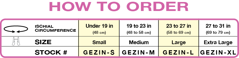 E.Z. IN™ – DAW Industries