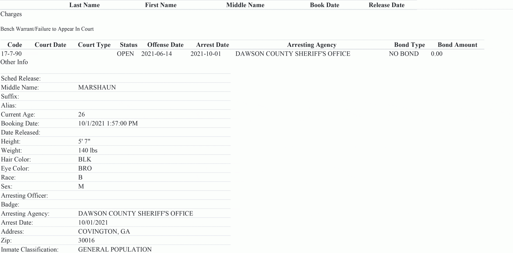 Dawson County Sheriff’s Office Arrest Report 9/26 10/3 DawsonDawson