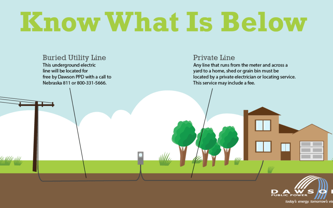 Know what is below Dawson Public Power District