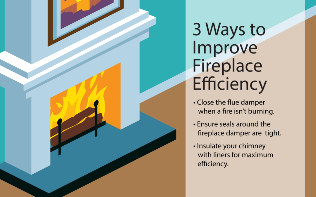 3 Ways to Improve Fireplace Efficiency Dawson Public Power District