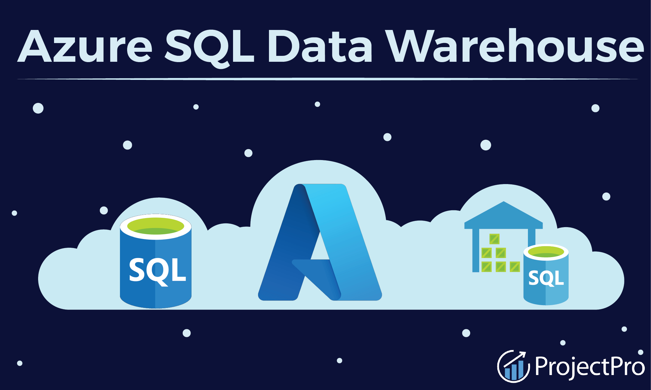 Azure SQL Data Warehouse and Its Architecture An Overview