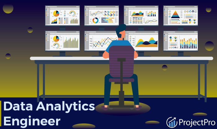 What is an analytics engineer