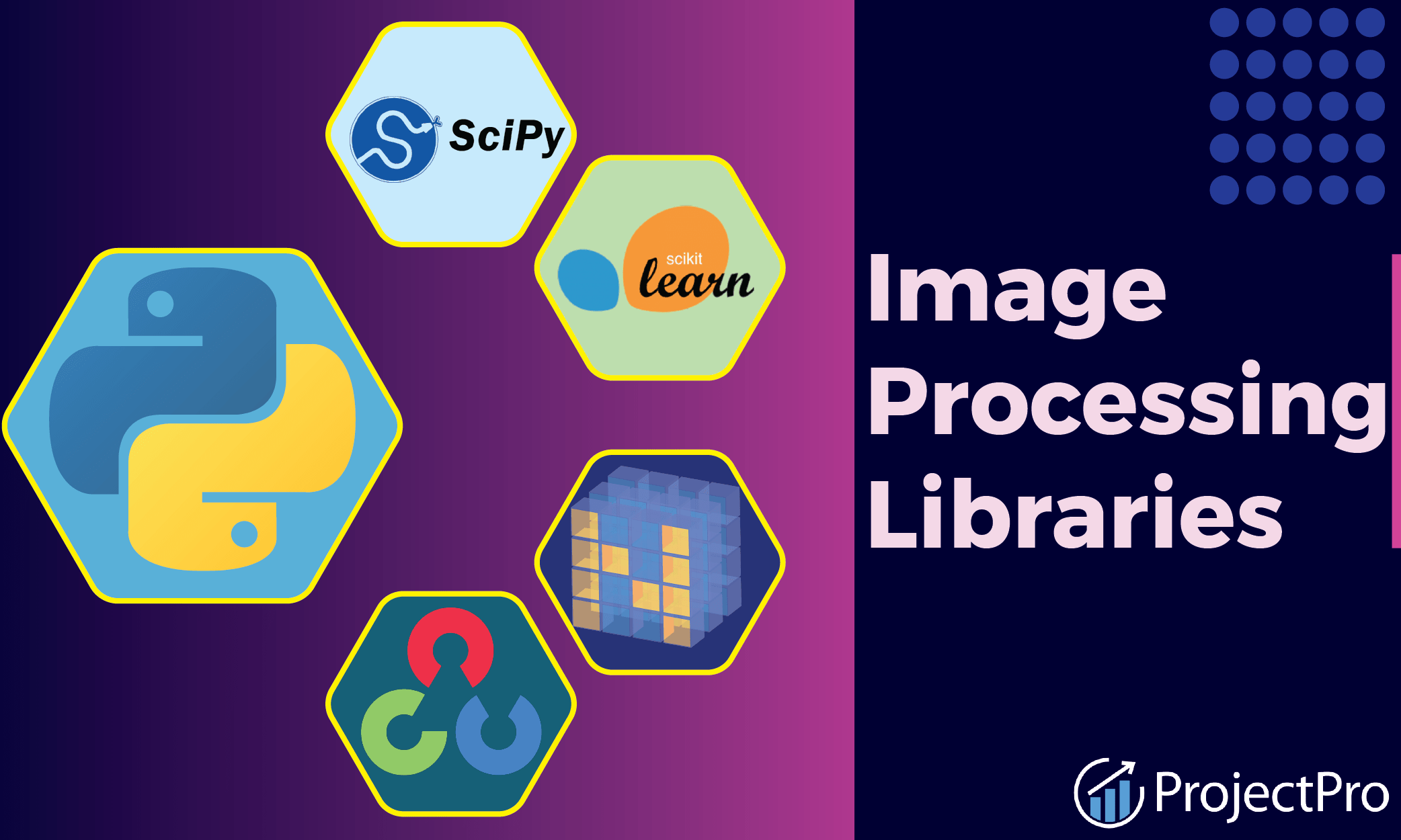 Top 7 Python Image Processing Libraries To Excel in Data Science