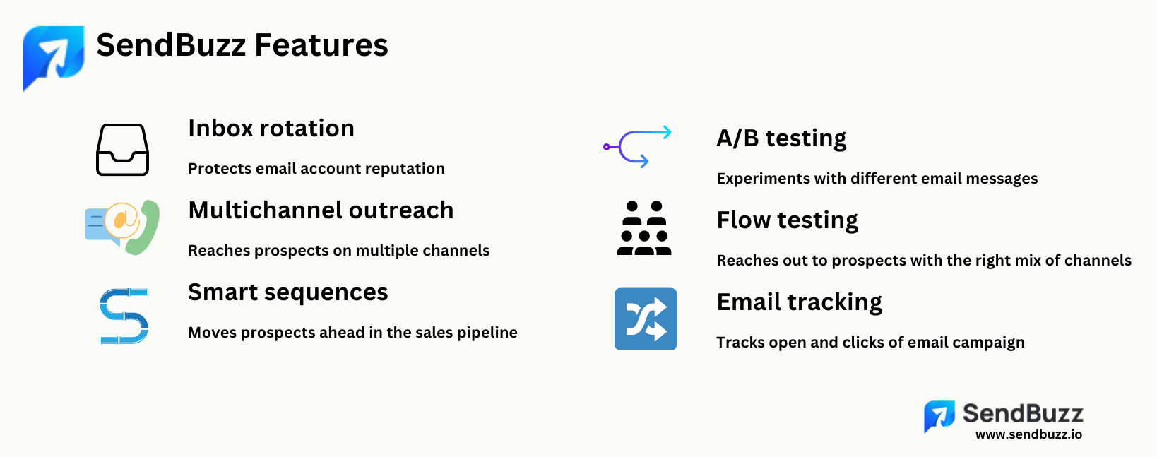 Top Sales Engagement Platforms for Effective Sales Outreach