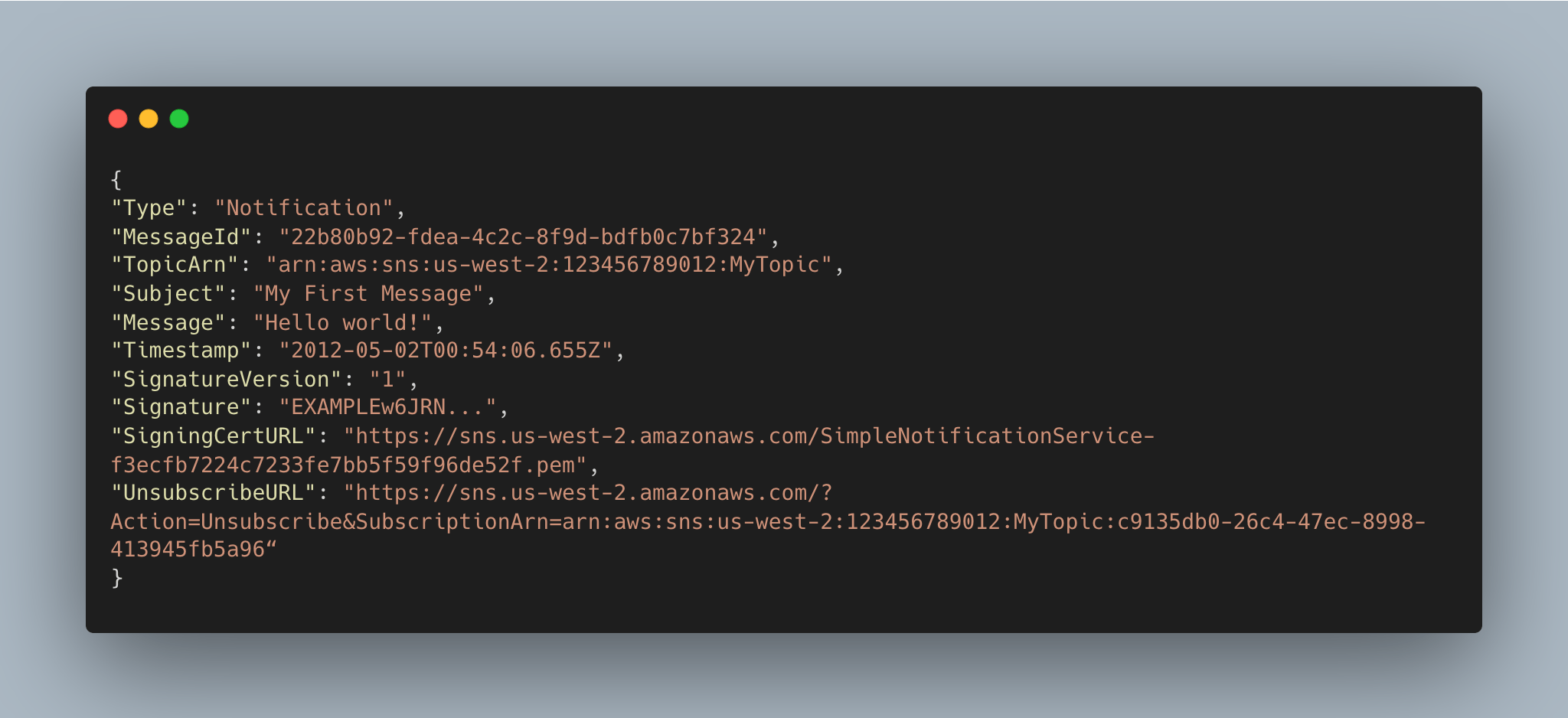 Setting Up Budgets and Billing Alerts on AWS
