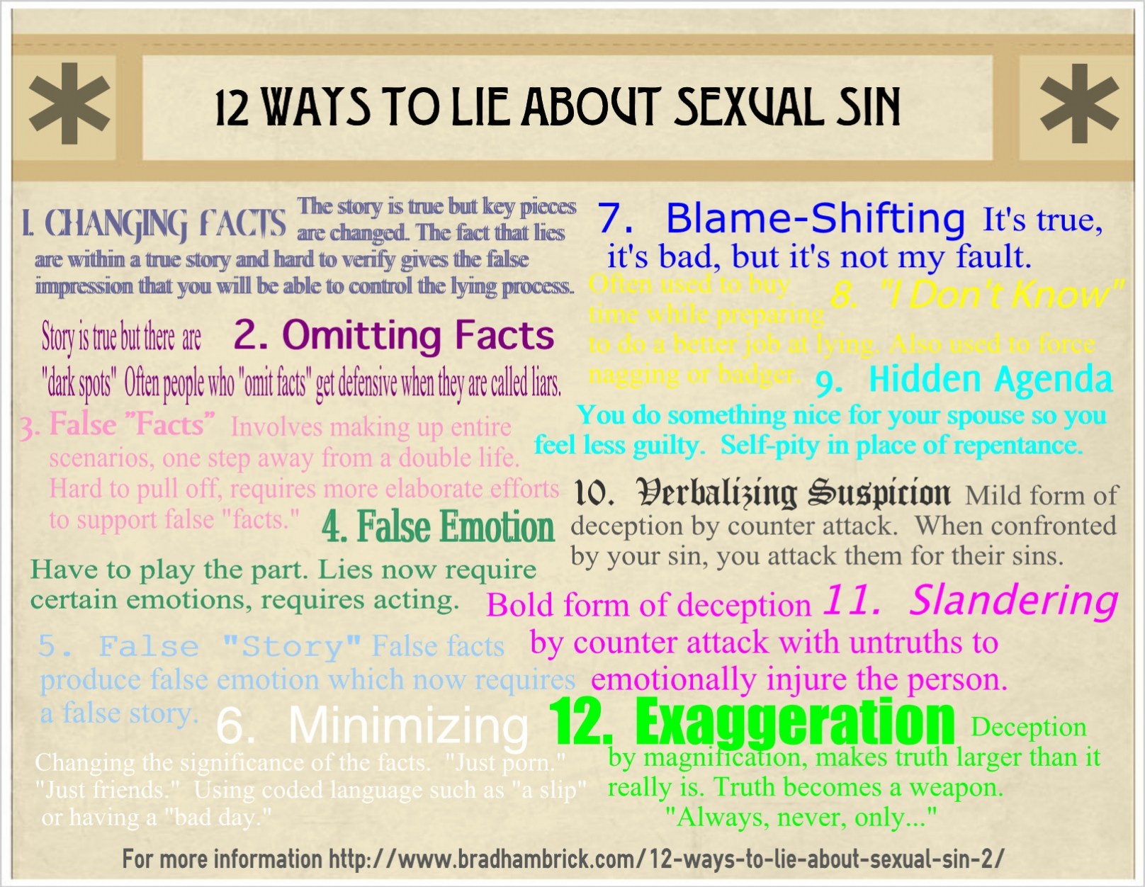 12 Ways to Lie about Sexual Sin - Cheryl Hansen | Day 7 Counseling