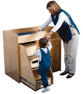 Steps encourages independence and healthy habits. Infant and Toddler Diaper Changers, changing tables for ...