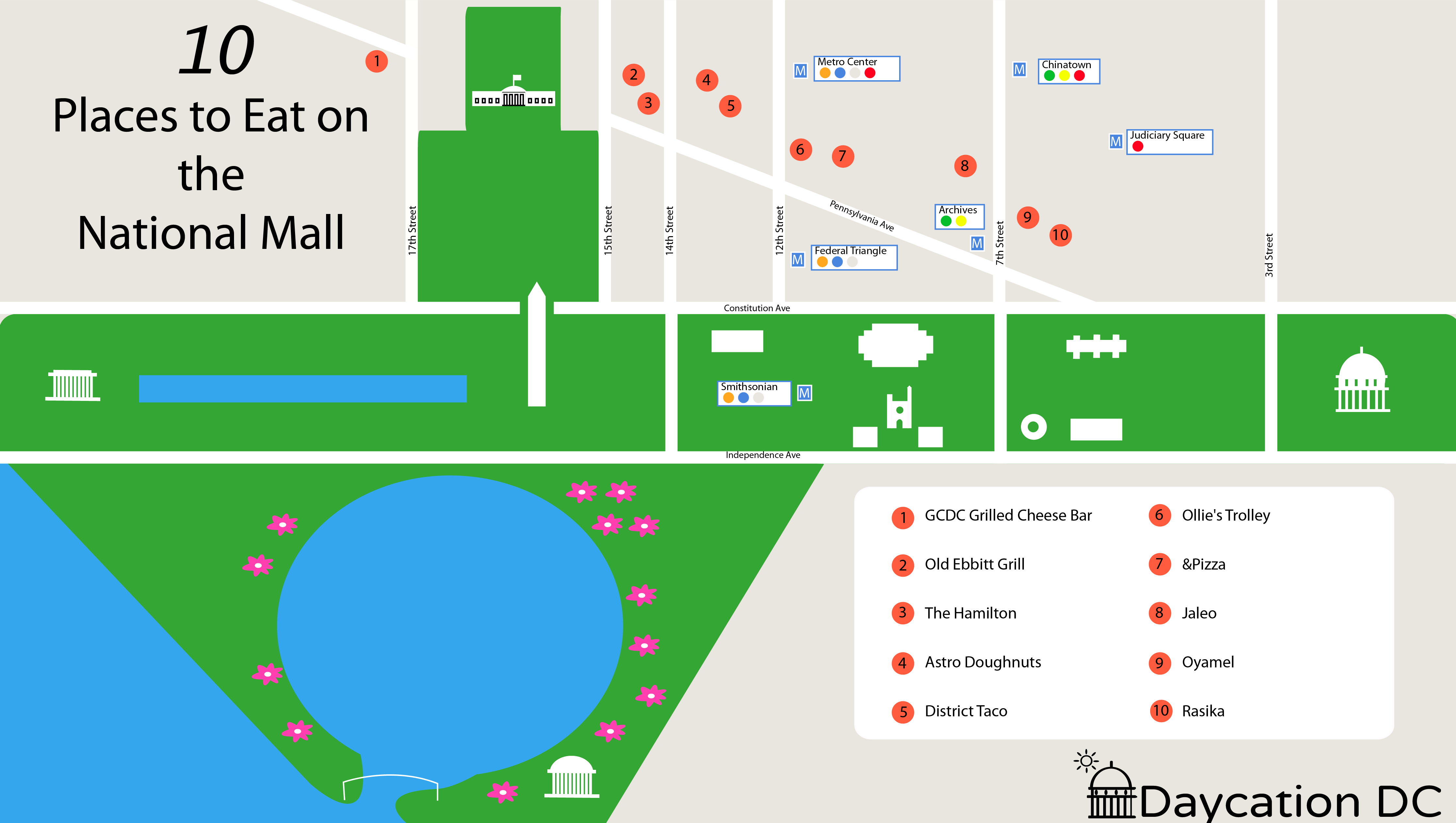 Where to Eat on the National Mall Daycation DC