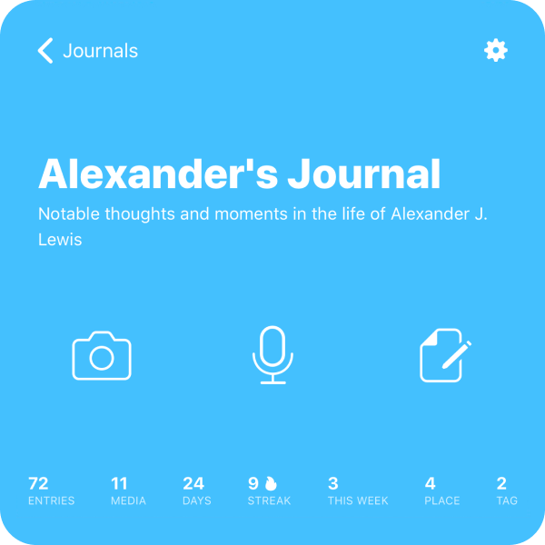 Features of Day One App