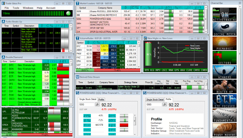 Trade-Ideas Stock Scanner Help Alert and Filter.