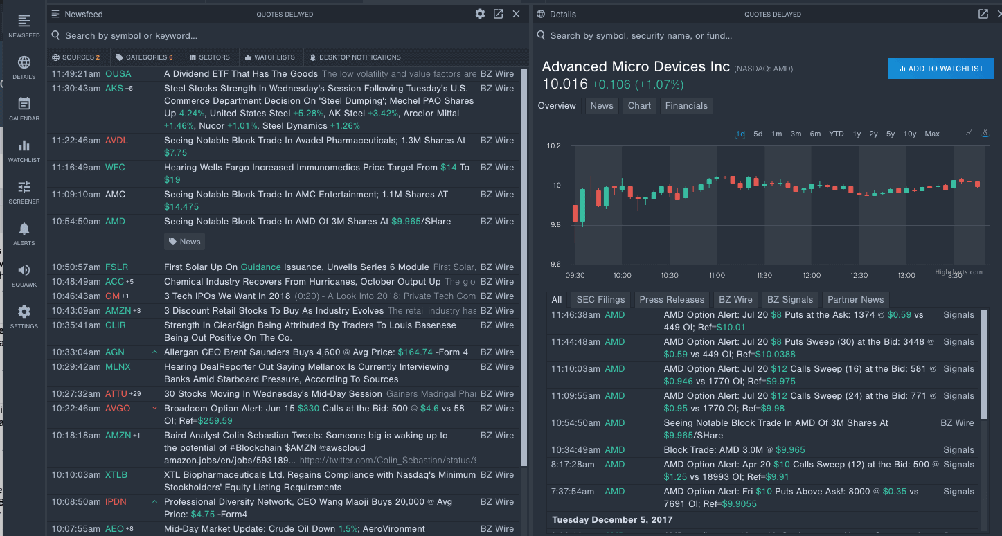Best Stock Market Scanners The Ultimate Guide for Traders