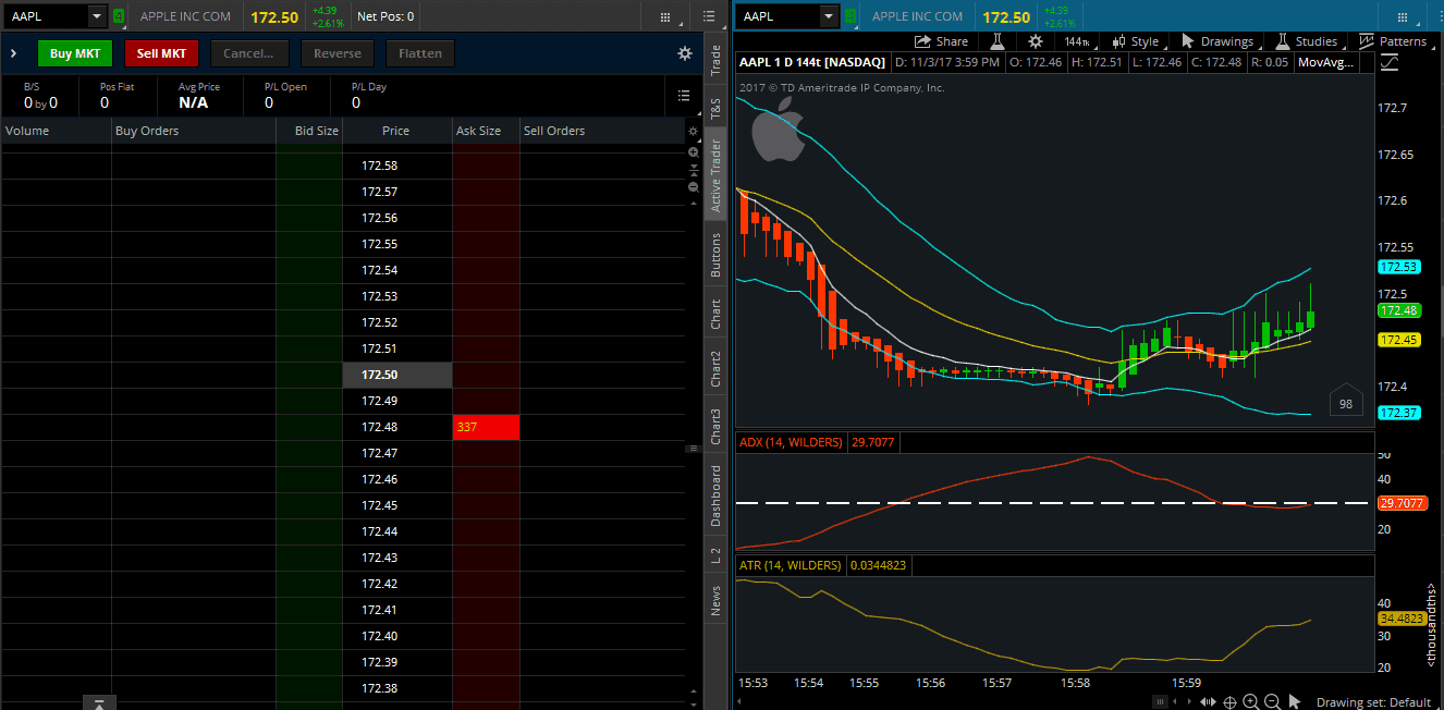 Best Stock Analysis Services at Eugene Stine blog