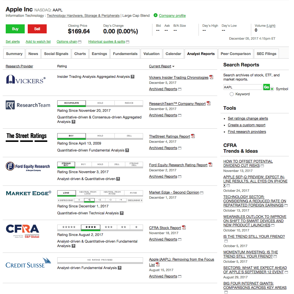 Td Ameritrade Routing Number Examples and Forms