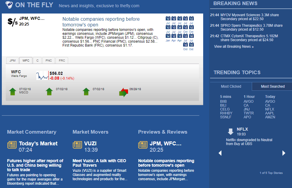 Review How Does The Fly on the Wall News Service Compare?