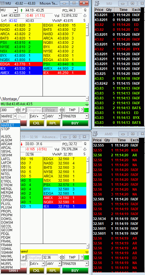 Das Trader Pro Review An InDepth Look at This Trading Platform