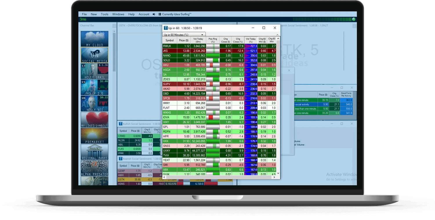Best Stock Market Scanners The Ultimate Guide for Traders