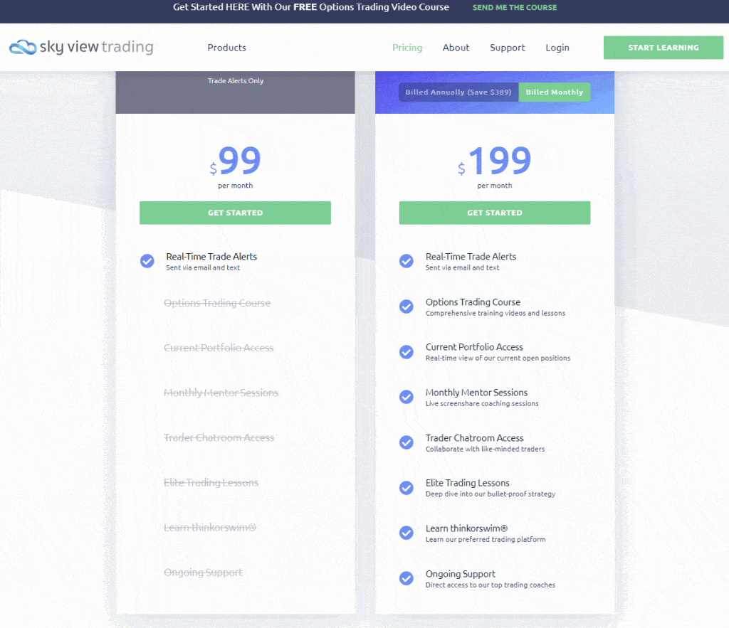 Sky View Trading Review Is This Service Worth the Money?