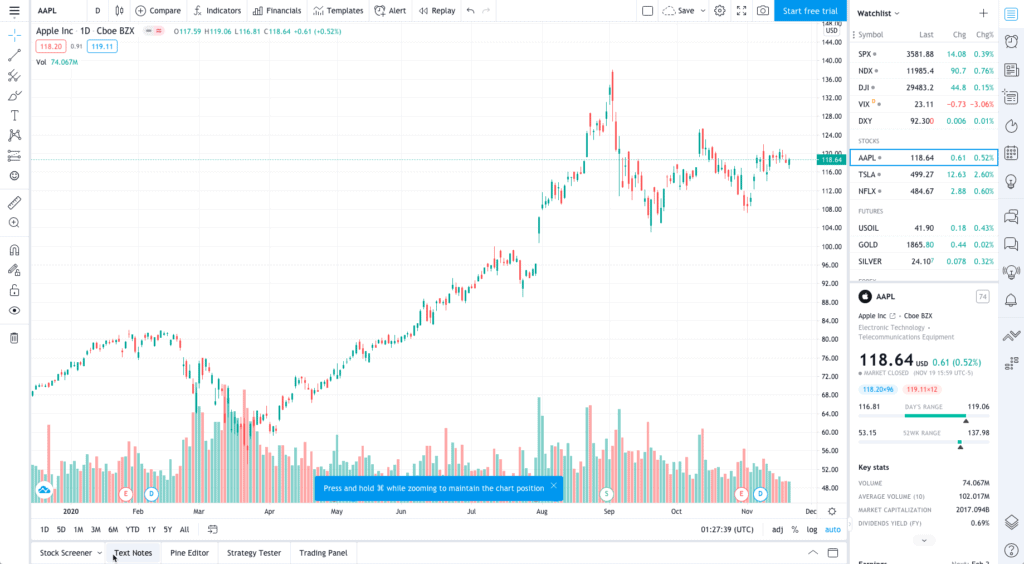 Best Day Trading Sites 4 Tools You Need to Check Out