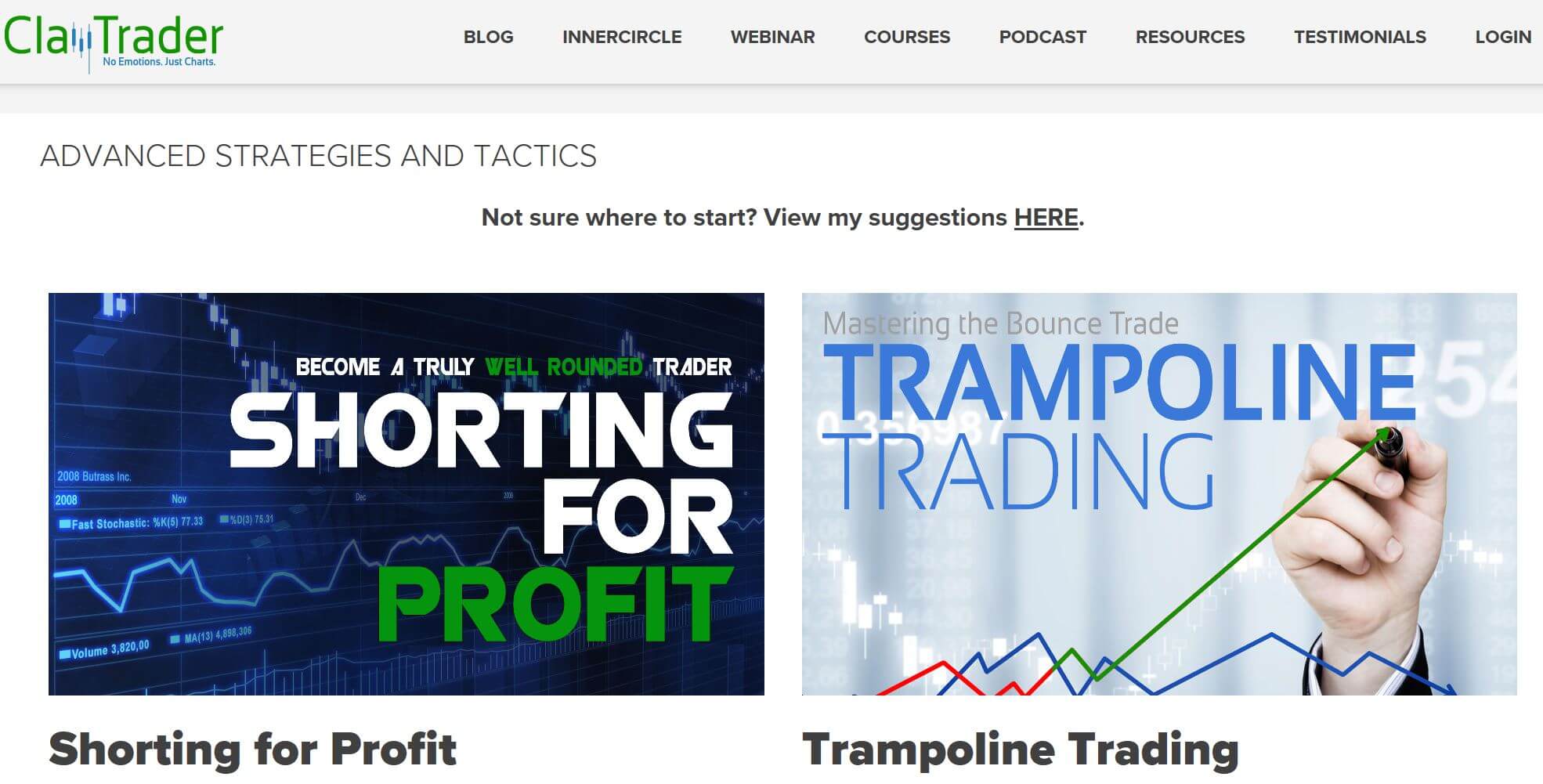 ClayTrader Review 2019 Not Your Way To Ultimate Wealth!