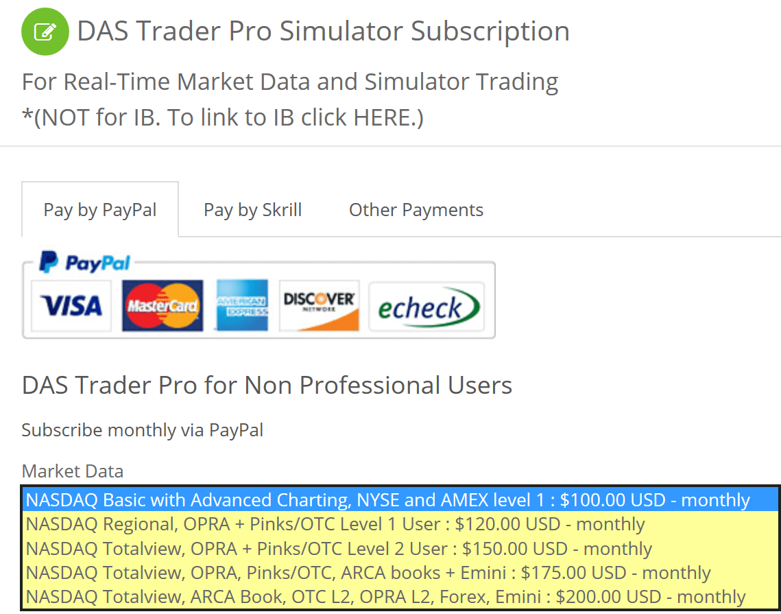 Interactive Brokers Review 2022 Pros and Cons Uncovered