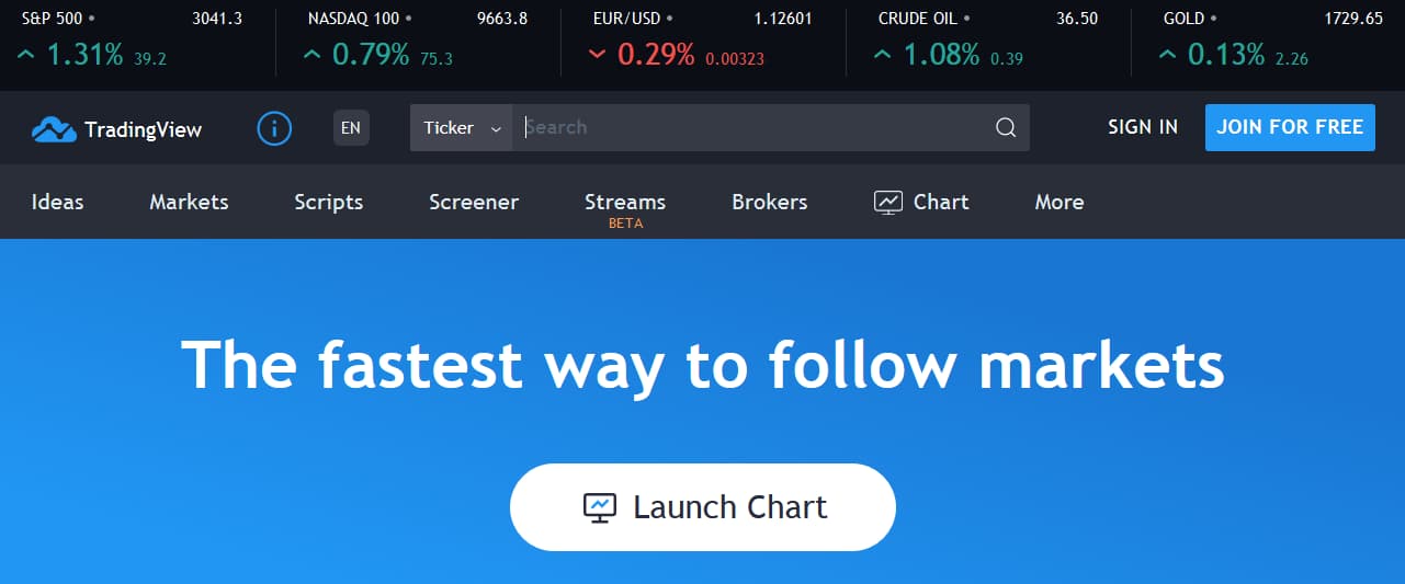 How to use TradingView Screener TradaMaker