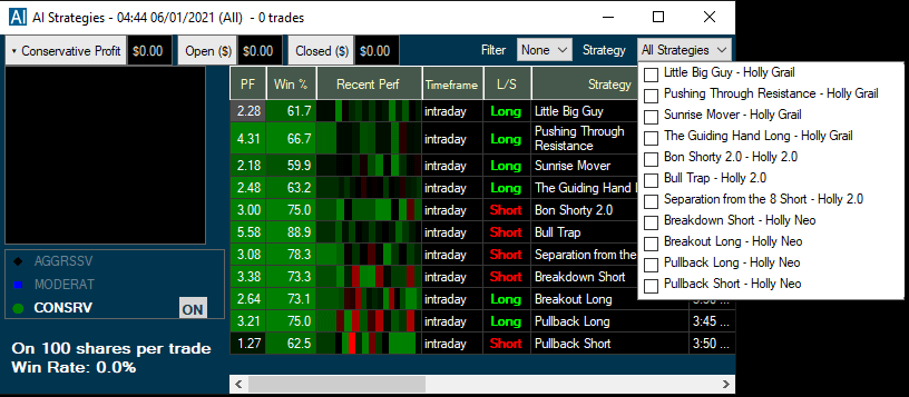 Trade Ideas Review 2022: Scanner & Holl…