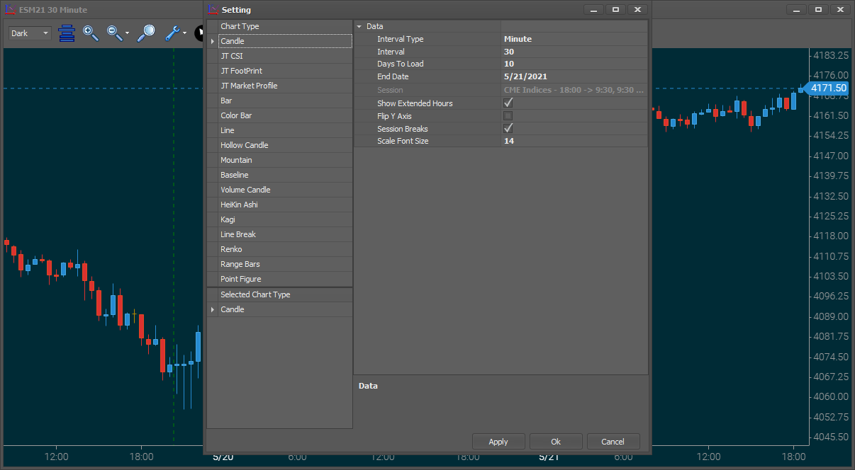 daytradr Toolset > daytradr Charts > Opening a Chart