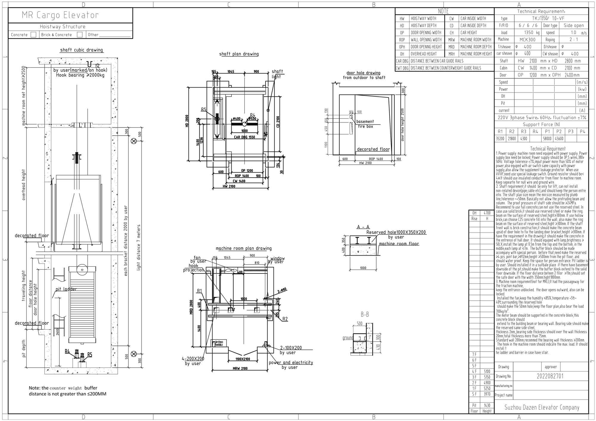 The Ultimate Guide to Freight Elevators Dazen Elevator