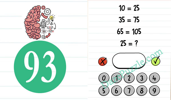 Brain Test Level 93 10=25 35=75 65=105 25=? Answer Daze Puzzle