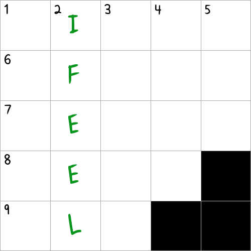 "It's my opinion that" NYT Crossword Clue