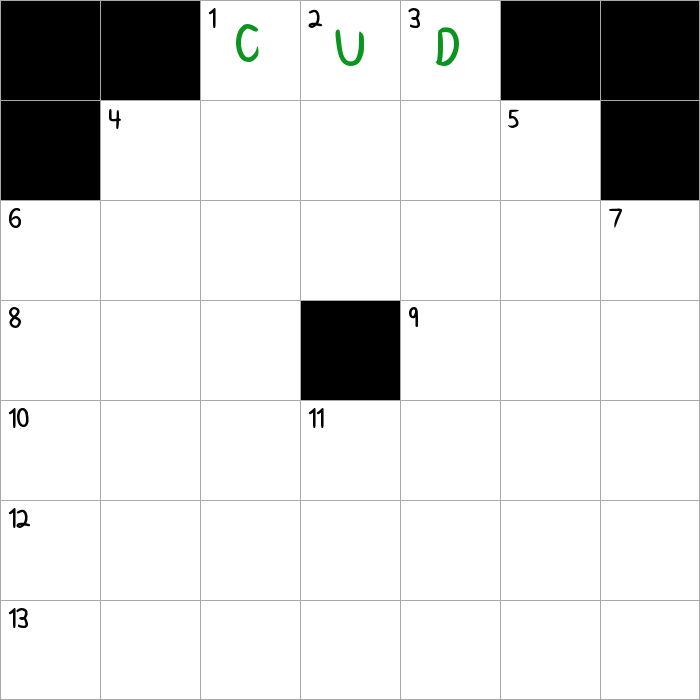 Stuff chewed by a cow NYT Crossword Clue