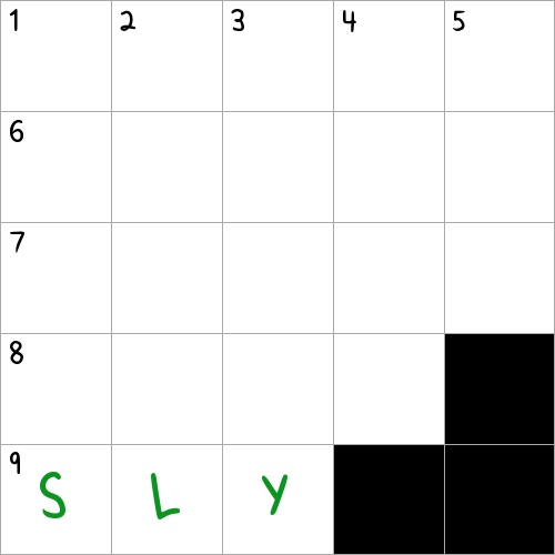 Like a trickster NYT Crossword Clue