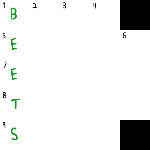 Root veggies in borscht NYT Crossword Clue