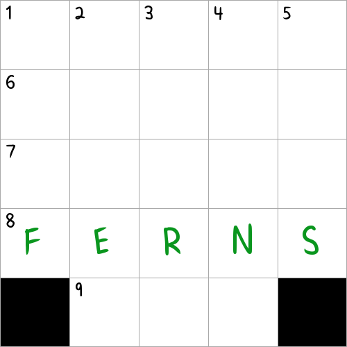 Plants with leafy fronds NYT Crossword Clue