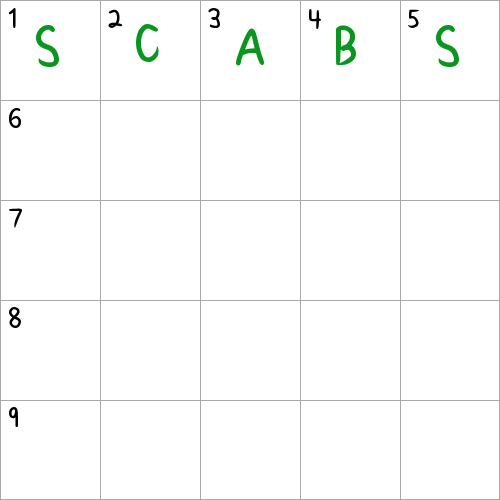 Nature's bandaids, you might say NYT Crossword Clue
