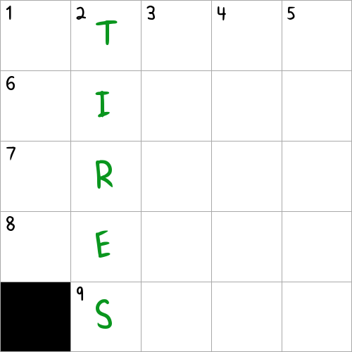 Rubber rings NYT Crossword Clue