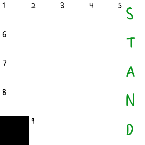Spot for witness testimony NYT Crossword Clue