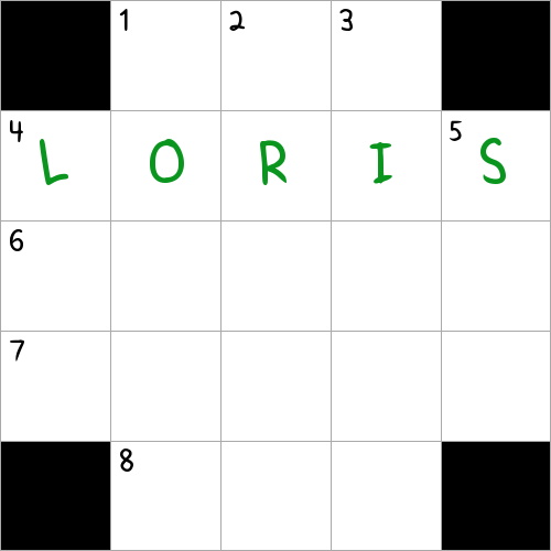 Slow ___ (South Asian primate) NYT Crossword Clue