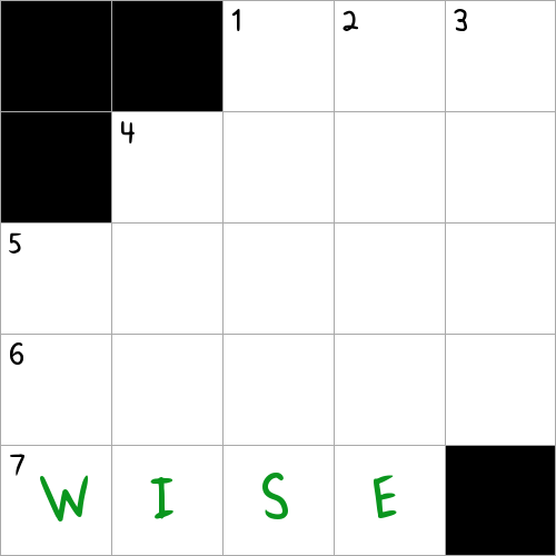 "Early to bed and early to rise, makes a man healthy, wealthy and