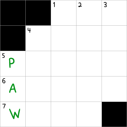 Nails stick out of it NYT Crossword Clue