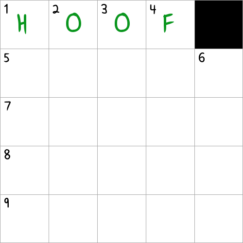 Horse's foot NYT Crossword Clue