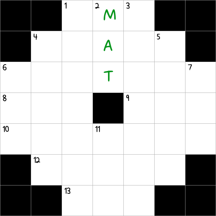 One might say or "Beware of Dog" NYT Crossword Clue