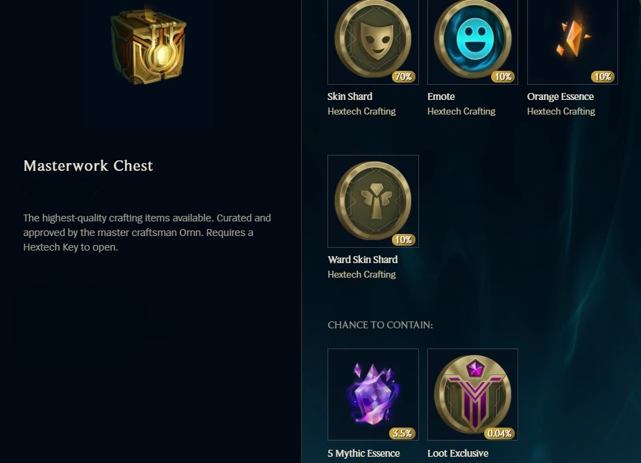 Masterwork Chest Guide Everything You Need to Know in 2023