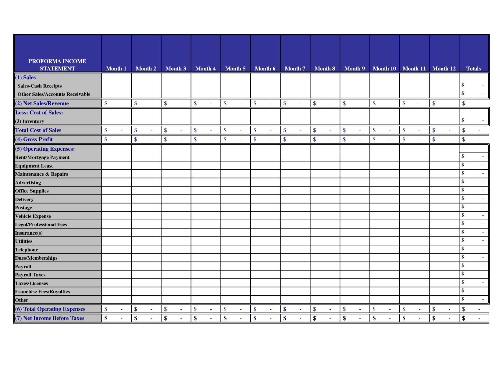 Operating Statement Sample — Operating Statement Sample —